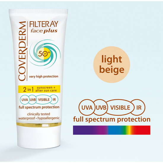 Coverderm Filteray Face Plus SPF50 Oily/Acneic Tinted Αντηλιακή Κρέμα Προσώπου & After Sun (2σε1) για Λιπαρές/Ακνεϊκές Επιδερμίδες, Απόχρωση Light Beige