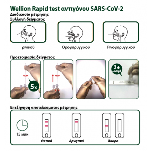 SARS-Cov-2 Antigen Rapid Test VivaChek Διαγνωστικό Τεστ Ταχείας Ανίχνευσης Αντιγόνων με Ρινικό Δείγμα 25 τεμαχίων